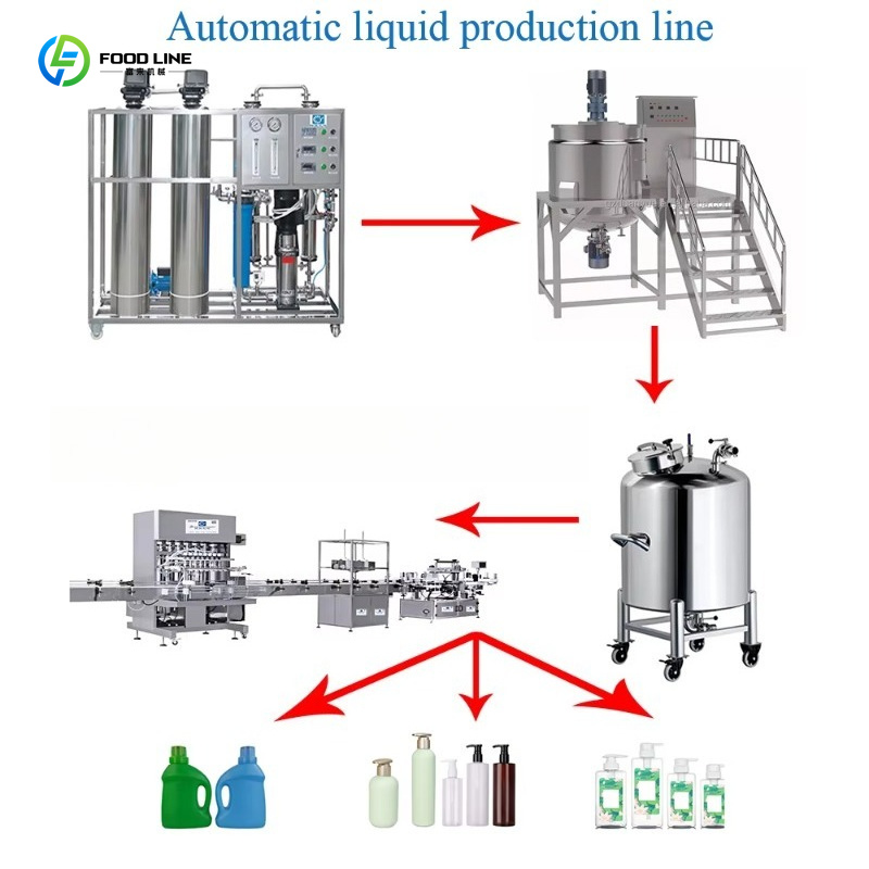 Multifunctional 1000L Mixing T - огляд і ціна Soap Making Machine Price